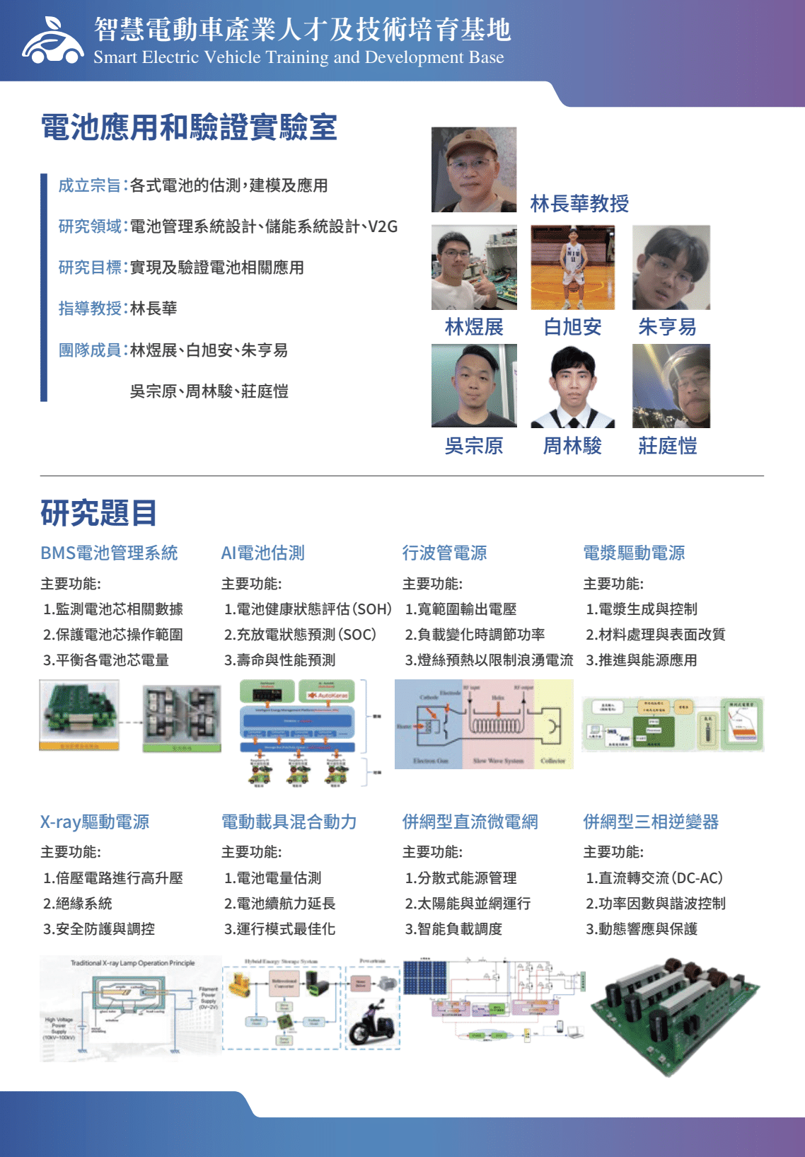 實驗室圖片1
